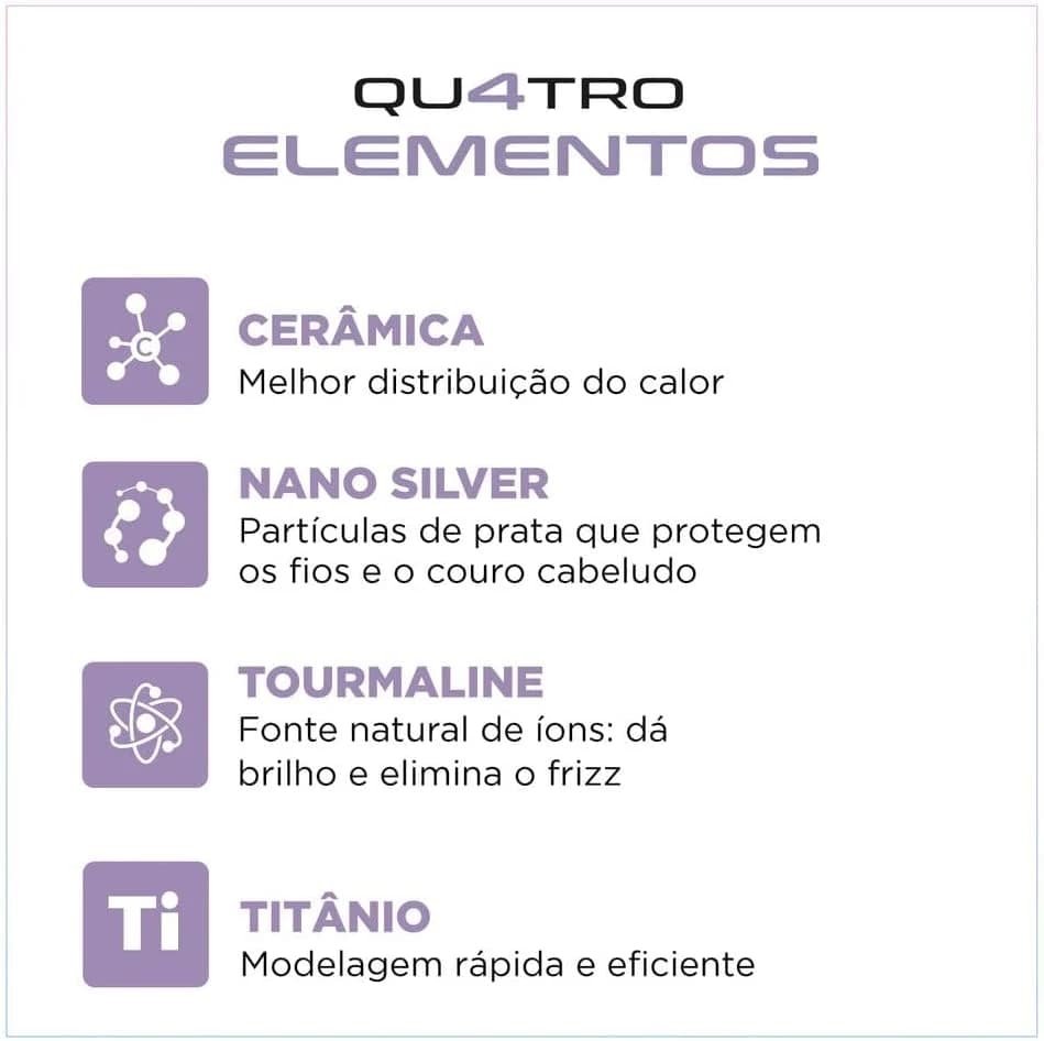 Prancha Alisadora By Juliette, Mondial, Azul/Rosa, 60W, Bivolt - P-JU-03